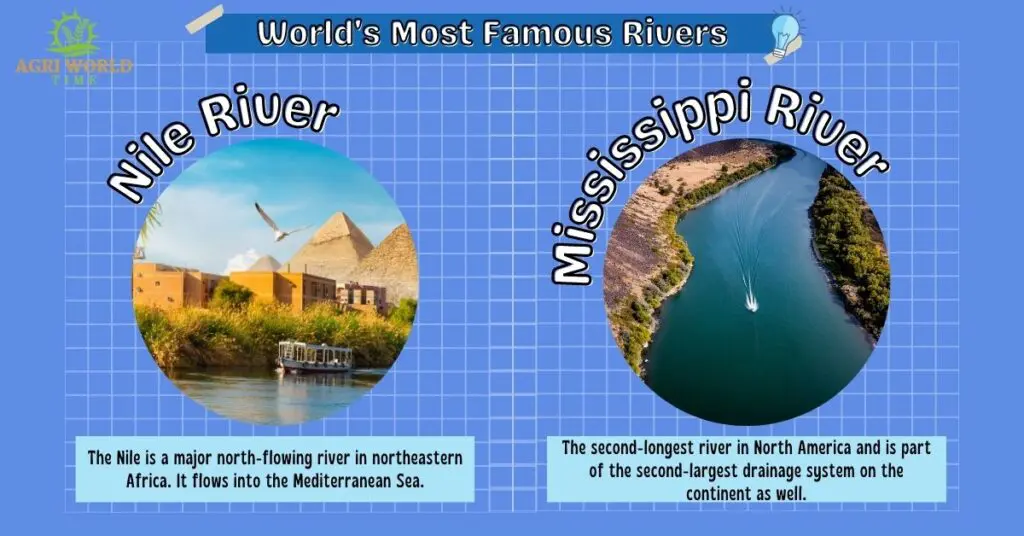 NILE RIVER AND MISSISSIPPI